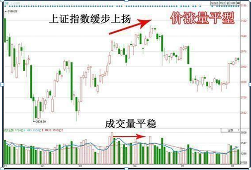 中国股市：5年前5178点买入50万海天味业，持有到2020年赚了多少？这才是真正的“钱滚钱”