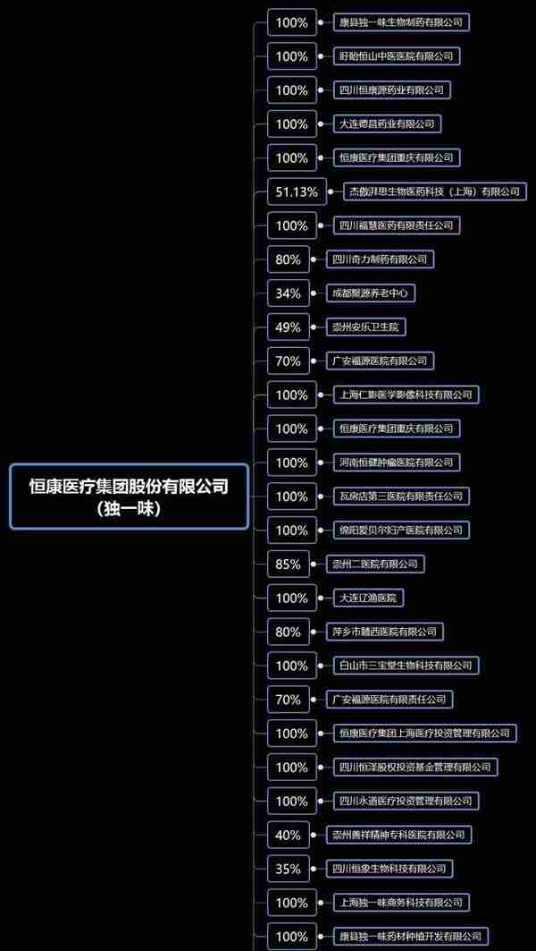 股份全质押 戏耍三法院 设局割韭菜 就服甘肃首富阙文彬｜