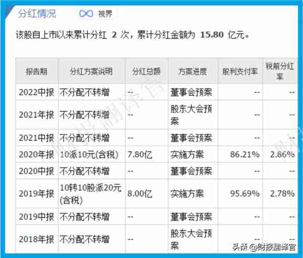 A股仅此一家,与央行签订数字人民币合作协议,股票持续放量启动中