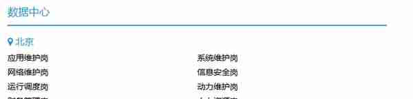 「校招精选」国家电网、中国移动、招商银行、邮储银行等名企精选（3-17）