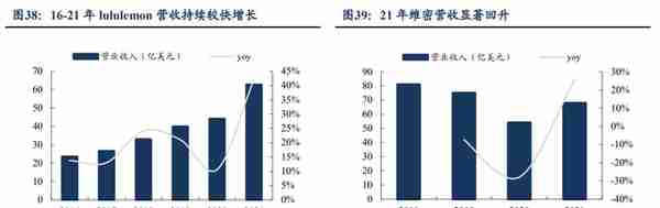 锦纶行业领航者，台华新材：上游技术突破带来发展机遇