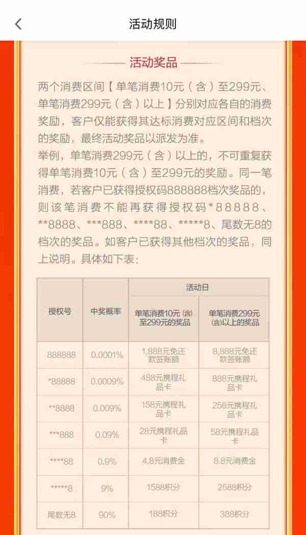 餐饮、购物、出行......小长假“薅羊毛”攻略来了！一大波银行花式优惠等你来