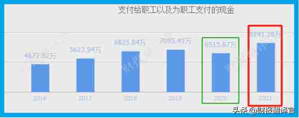 军工板块仅一家,主营武器火工件,利润率47%,社保持股,股价回撤66%