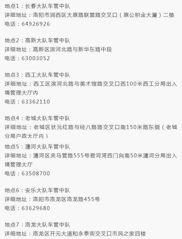 洛阳市交通银行网点分布(洛阳交通银行在什么地方)