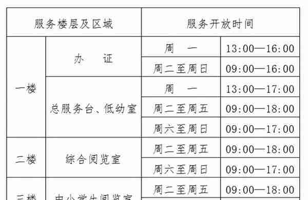 共239家！上海市各级公共图书馆名录首次发布，你去过几个？