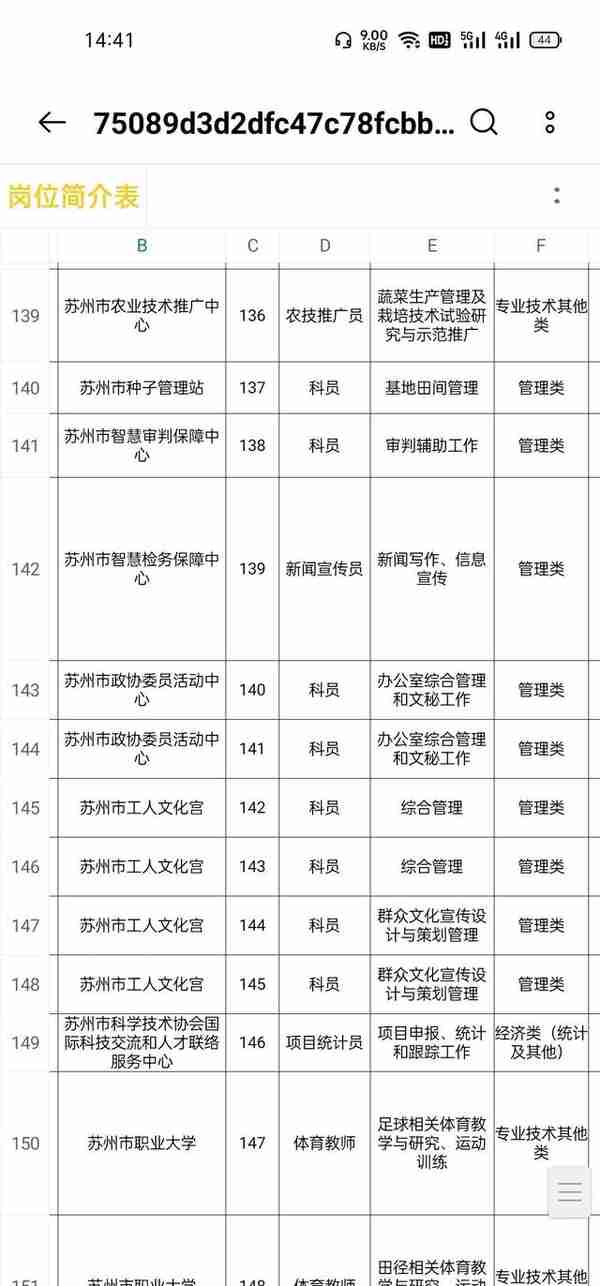 苏州市2022年市属事业单位公开招聘工作人员公告