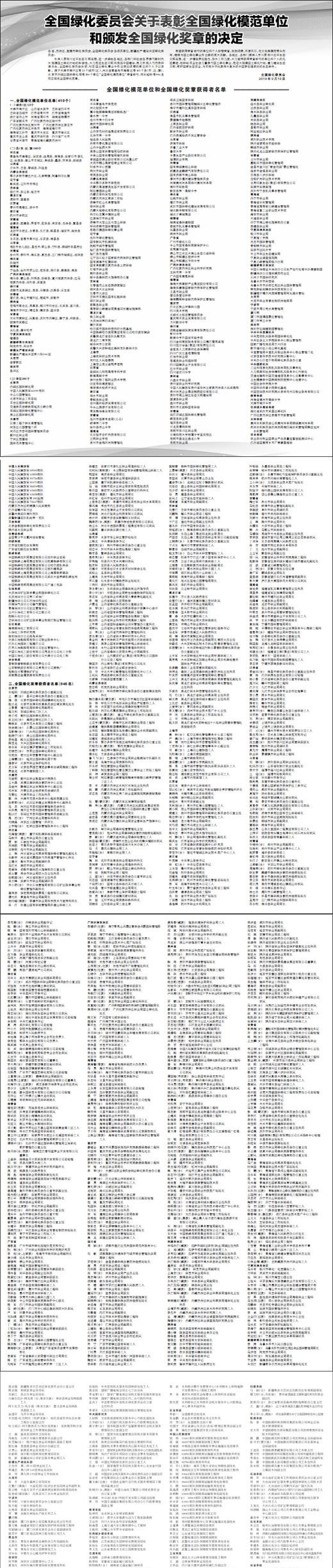 全国绿化委员会关于表彰全国绿化模范单位和颁发全国绿化奖章的决定