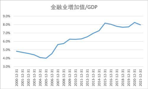 河南多家村镇银行提现难最新进展！许昌市投资集团澄清公告，揭秘隐藏背后的河南新财富