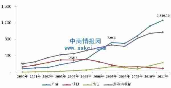 一己之力，在全球镍产业呼风唤雨：“隐形冠军”青山钢铁成长记