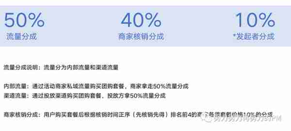 复盘一次惨淡的运营活动，有效订单36！