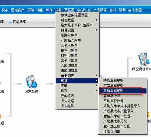 用友T3标准版采购管理模块详细操作流程