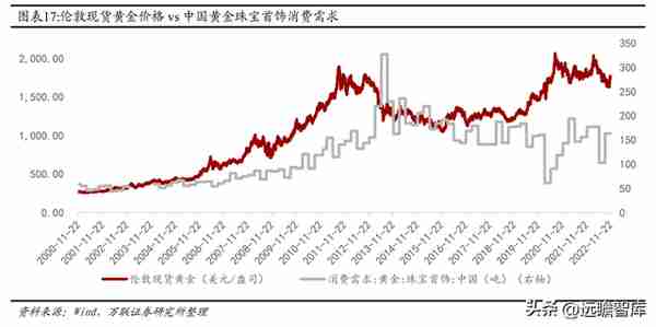 混改激发活力，中国黄金：布局培育钻石产业链，打造第二增长曲线