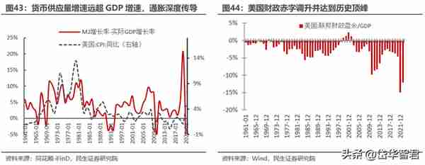 黄金龙头企业，山东黄金：主营业务高度聚焦，乘金价上行东风