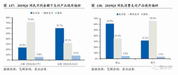 2022年的腾讯恰似2016年的苹果