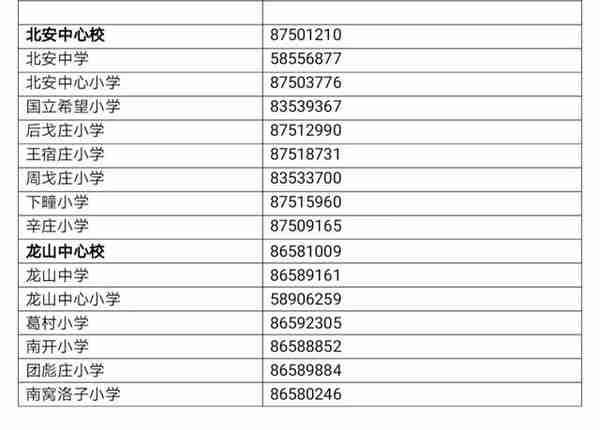 一年级招生15050人，七年级招生14200人，即墨区发布义务教育学校招生入学通知