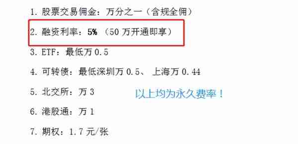 什么是融资融券交易？内附2023年股票市场最低费率！