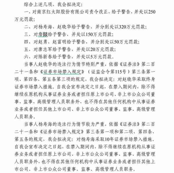 V观财报｜财报存虚假记载等，ST红太阳拟被罚250万，实控人市场禁入10年