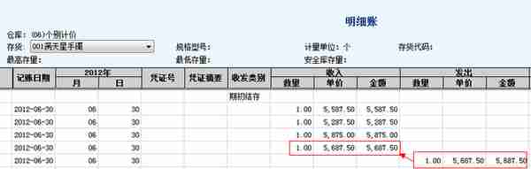 用友T6金银珠宝行业的库存核算管理方案