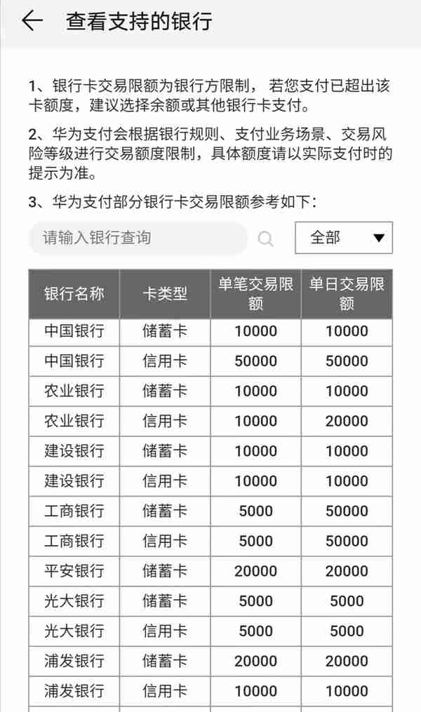 重磅！华为强势杀入，微信、支付宝迎来新对手！任正非在下一盘大棋