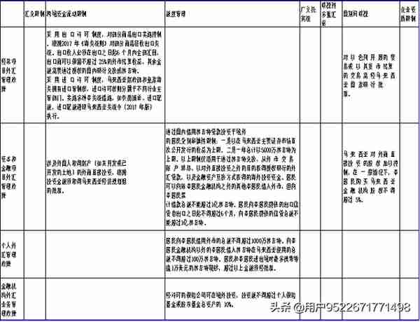 马币对人民币汇率 最新(马币对人民币实时汇率)