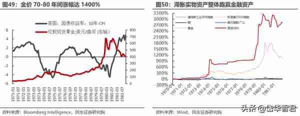 黄金龙头企业，山东黄金：主营业务高度聚焦，乘金价上行东风