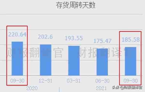 数字货币板块盈利能力排名第1,主营数字货币安全芯片,股票回调27%