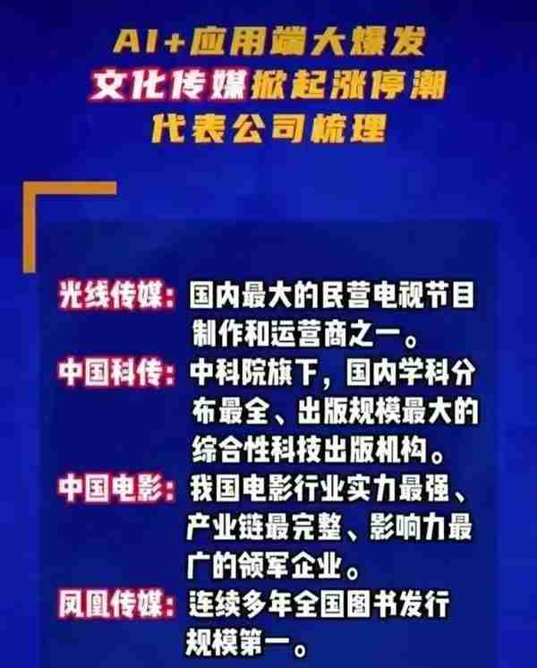 文化传媒+游戏概念股名单大梳理，有望延续主升浪，请收好