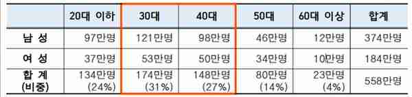 浅谈韩国虚拟货币交易市场现状