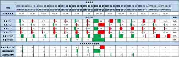 股市暴跌黄金不涨反跌！谁才是真正的避险资产之王？一文读懂