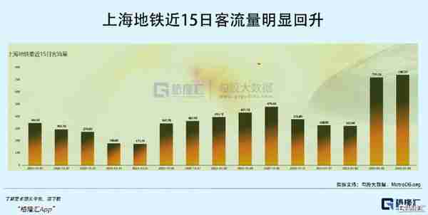 涨嗨了，升破6.8！在岸、离岸人民币双双涨超500点