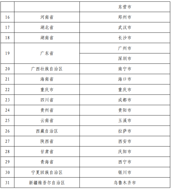 实测｜23家银行已可开通个人养老金账户，开户全程不到一分钟