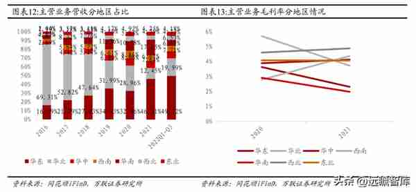 混改激发活力，中国黄金：布局培育钻石产业链，打造第二增长曲线