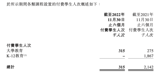 半年带货48亿！东方甄选成绩单来了，股价翻14倍，市值超母公司