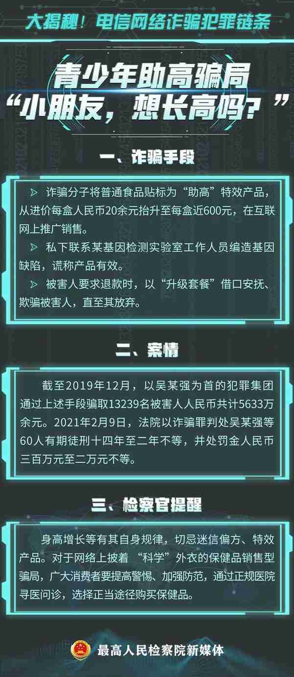 【图解】明星打投、网络游戏托……电信网络诈骗犯罪链条大揭秘