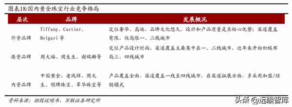 混改激发活力，中国黄金：布局培育钻石产业链，打造第二增长曲线