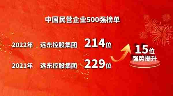 祝贺远东控股蝉联中国民营企业500强