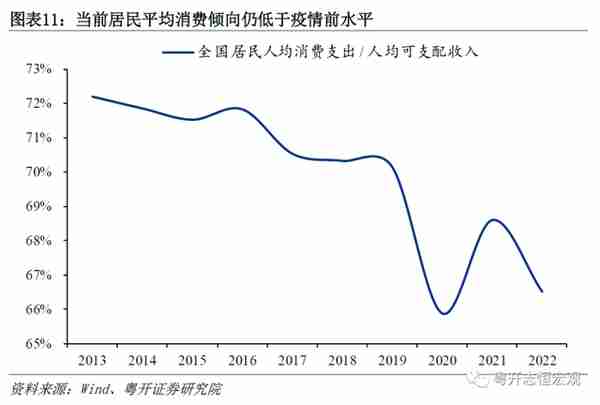 罗志恒：何谓通缩？通缩了吗？钱去哪了？