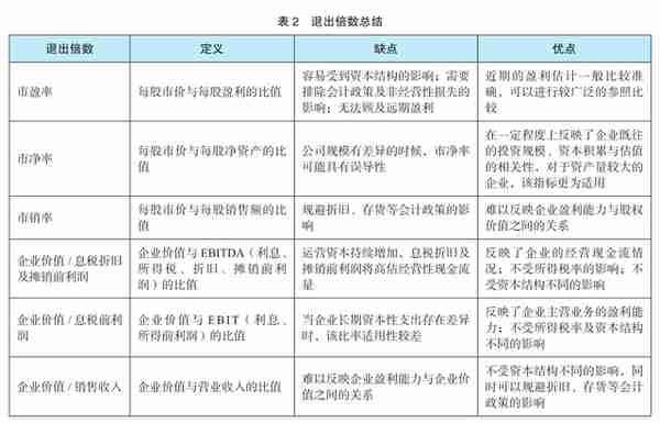 融资租赁牌照注册条件(融资租赁牌照申请条件)