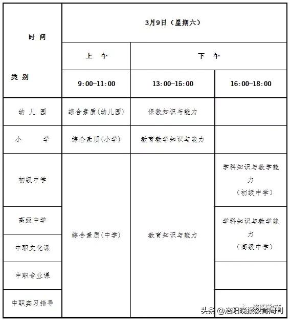 西工、洛龙、瀍河……一大批中小学招聘教师啦！涉及语文、数学、英语……