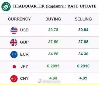 10年最低！人民币兑泰铢破4.4