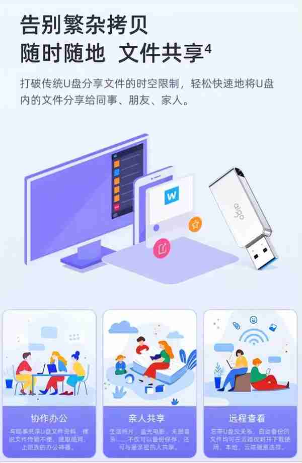 aigo U330云U盘：本地+云端双重备份，安全快人一步