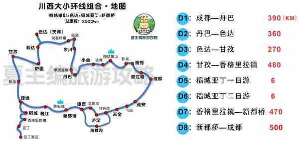 色达开放最新消息：游客可从后门登记进入，这3条旅游线路可到达