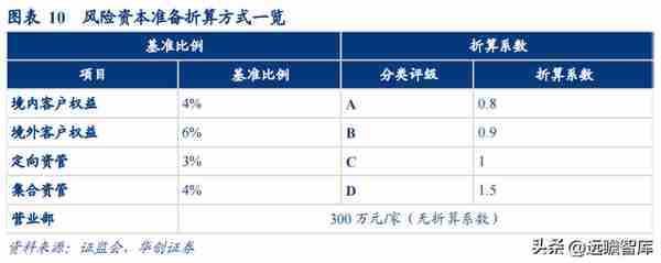 民营企业，横店集团控股，南华期货：打造境外业务第二增长曲线