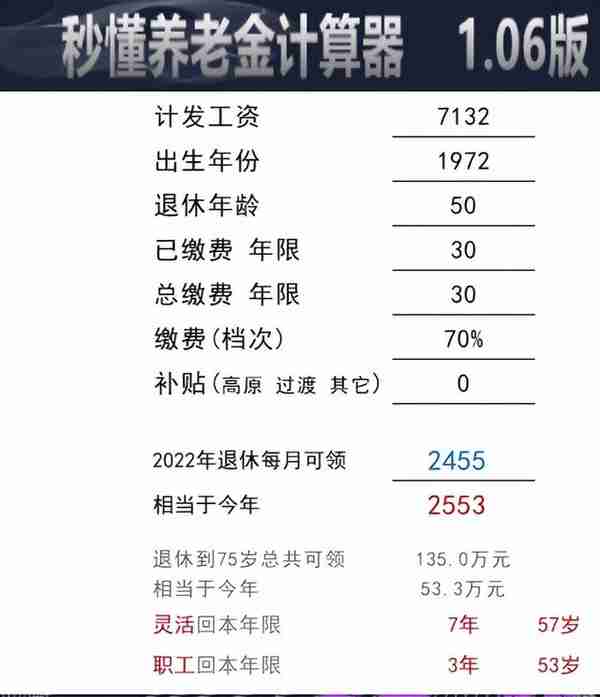 湖南徐姐社保缴费30年，缴费档次70%档，退休工资到手每月2372元