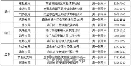 南通信用卡代办公司电话号码