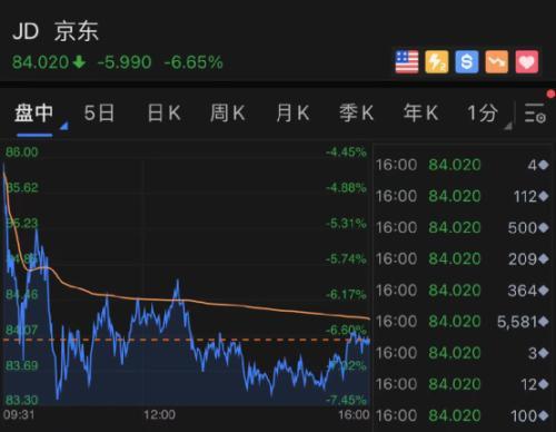 美债风暴真的来了！美股却大涨300点……到底发生了什么？