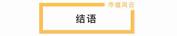 罕见大手笔!巴菲特高喊"能买多少就买多少"的西方石油,有何魅力?