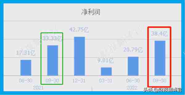 元宇宙板块唯一一家,VR设备代工市占率全球第1,社保、证金双持股