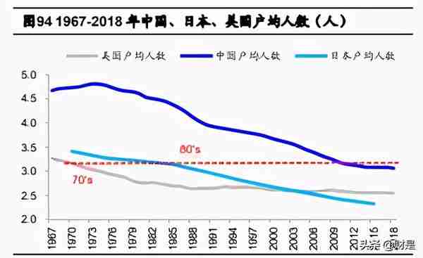 禽肉行业之鸡肉深度研究报告：全球视野下的我国鸡肉消费再启航