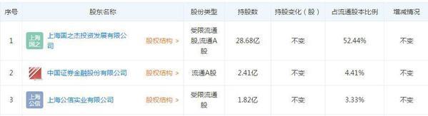 4个月29款产品165亿无法兑付，承诺兜底50亿暴露合规风险差，安信信托甩锅：因经济形势及市场变化所致